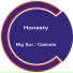Honesty