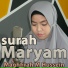 Maghfirah M Hussein