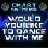 Chart Anthems