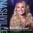 Nashville Cast feat. Hayden Panettiere