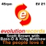 Scott Brown Meets Bass-D & King Matthew