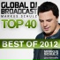 GDJB 2012-04-12