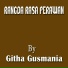 Githa Gusmania