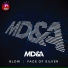 MD&A