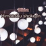 Himanshu shokeen