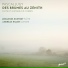Johannes Hustedt, Andreas Hiller