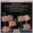 Czech Philharmonic, Hans Swarowsky