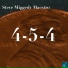 Steve Miggedy Maestro