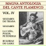 Antonio Mairena
