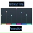 PersonalKey