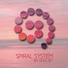 Spiral System