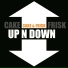 Cake, Frisk