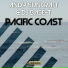 DJ Base-T & Andy Suncraft