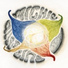 Michie