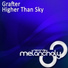 Grafter