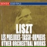 Max Loy, Nurnberg Symphony Orchestra