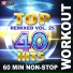 Power Music Workout