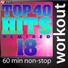 Power Music Workout