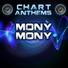 Chart Anthems