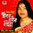 Minu Rani Sarkar