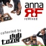 anna RF