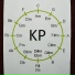 KP