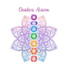 Chakra Healing Music Academy