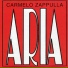 Carmelo Zappulla