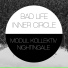 Modul Kollektiv