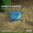 Makit & Aamcee