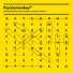 Psychomonkey