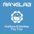 Outforce, Starkiss
