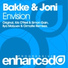 Bakke Joni