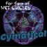 For Fans of Wet Circles