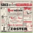 Zoster