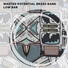 Wasted Potential Brass Band