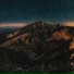 Ambient Forest, Kundalini: Yoga, FX & Effects