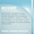 Prague Chamber Orchestra