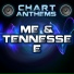 Chart Anthems