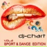 DJ Slaimer