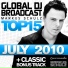 Mixed by DJ ALEX MILLON