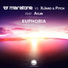 Maratone & XiJaro & Pitch feat. Aylin