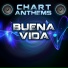 Chart Anthems