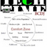 BCDJ