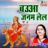 Anju