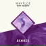 Wyndture