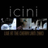 ICINI