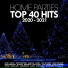 track 15 Dj Antonio
