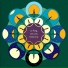 Bombay Bicycle Club