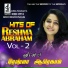 Rohith Abraham, Reshma Abraham